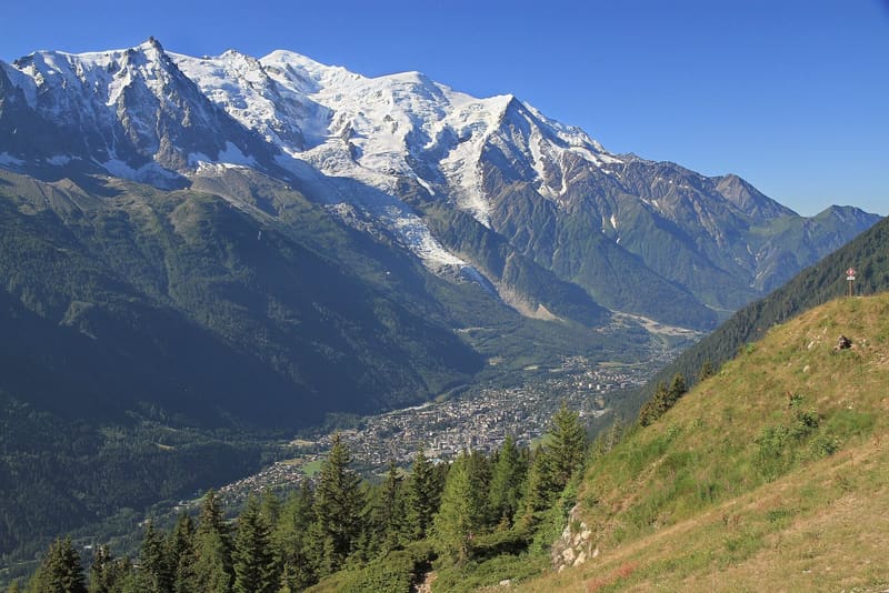 Chamonix, Geneva